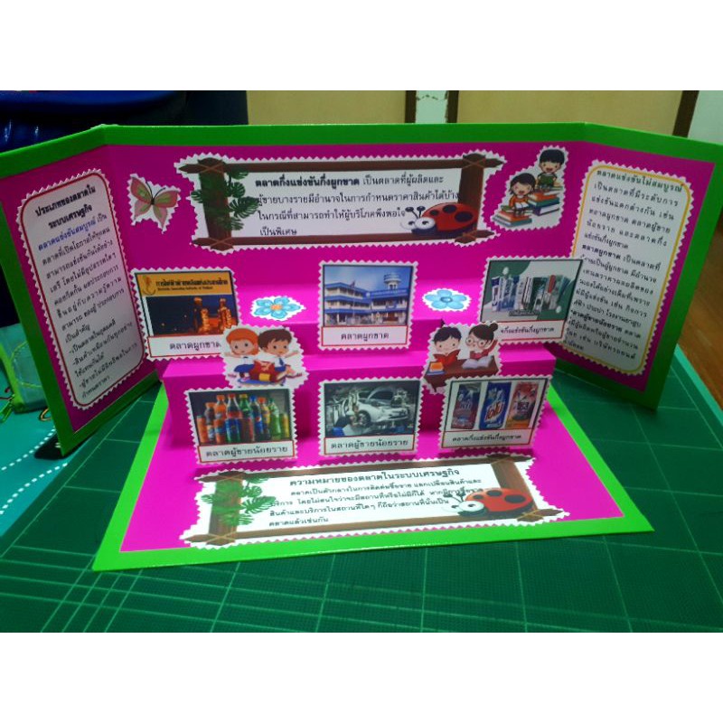 รูปภาพ 7