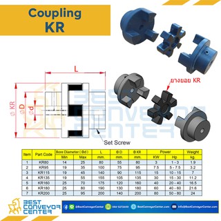 NEO-FLEX Coupling KR80,KR95,KR115