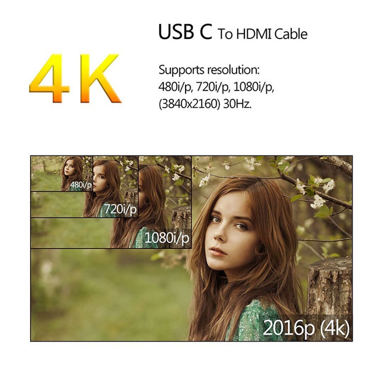 อะแดปเตอร์แปลงสายเคเบิ้ล USB3.1 Type C เป็น Hdmi Ultra HD 1080P 4k สําหรับ Samsvng S8 S9 S10