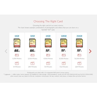 SanDisk Extreme SDXC Card 64GB ความเร็ว อ่าน 170MB/s เขียน 80MB/s (SDSDXV2-064G-GNCIN)