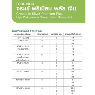 ยาแนวจระเข้พรีเมี่ยมพลัส กันเชื้อรา ขนาด 1 กก. มีสีให้เลือก24สี สำหรับยาแนวกระเบื้องห้องน้ำ ห้องครัว