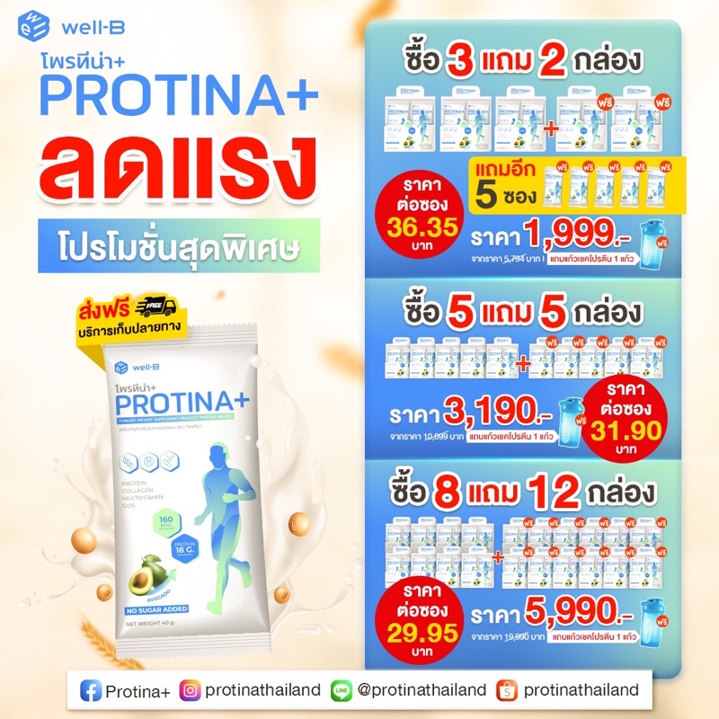 Protina ผลิตภัณฑ์เสริมอาหารชนิดผง ตรา โพรทีน่า