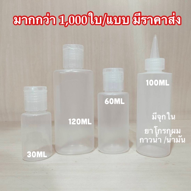 มิสมอลลี่ ขวดเปล่า มีหลายขนาด แบ่งสบู่ แชมพู เจล ฝา ป๊อกแป๊ก
