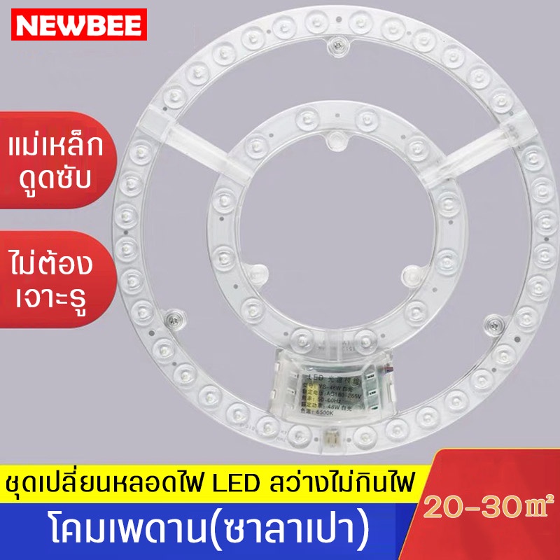 แผงไฟติดเพดาน  โคมไฟเพดาน มีแม่เหล็กดูดต่อตรงกับไฟบ้าน ใช้สวิทเปิดปิด  ชุดเปลี่ยนหลอดไฟ LED 3สีในแผงเดียว NB-CELL