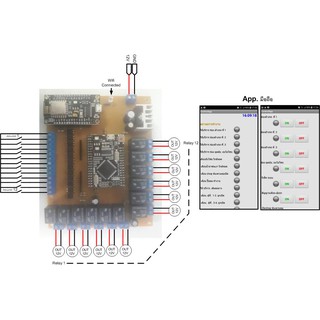 บอร์ดแจ้งเตือนไลน์ 12 ข้อความ ตาม Input มอนิเตอร์ผ่านแอฟและควบคุมเปิดปิดอุปกรณ์ 12 อุปกรณ์