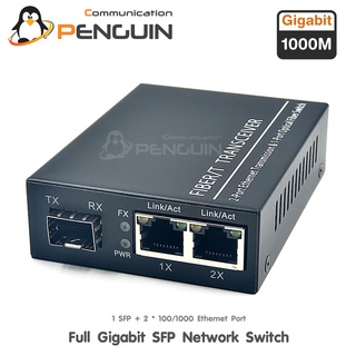 Gigabit Ethernet Switch 1 SFP + 2 GE Lan (10/100/1000)