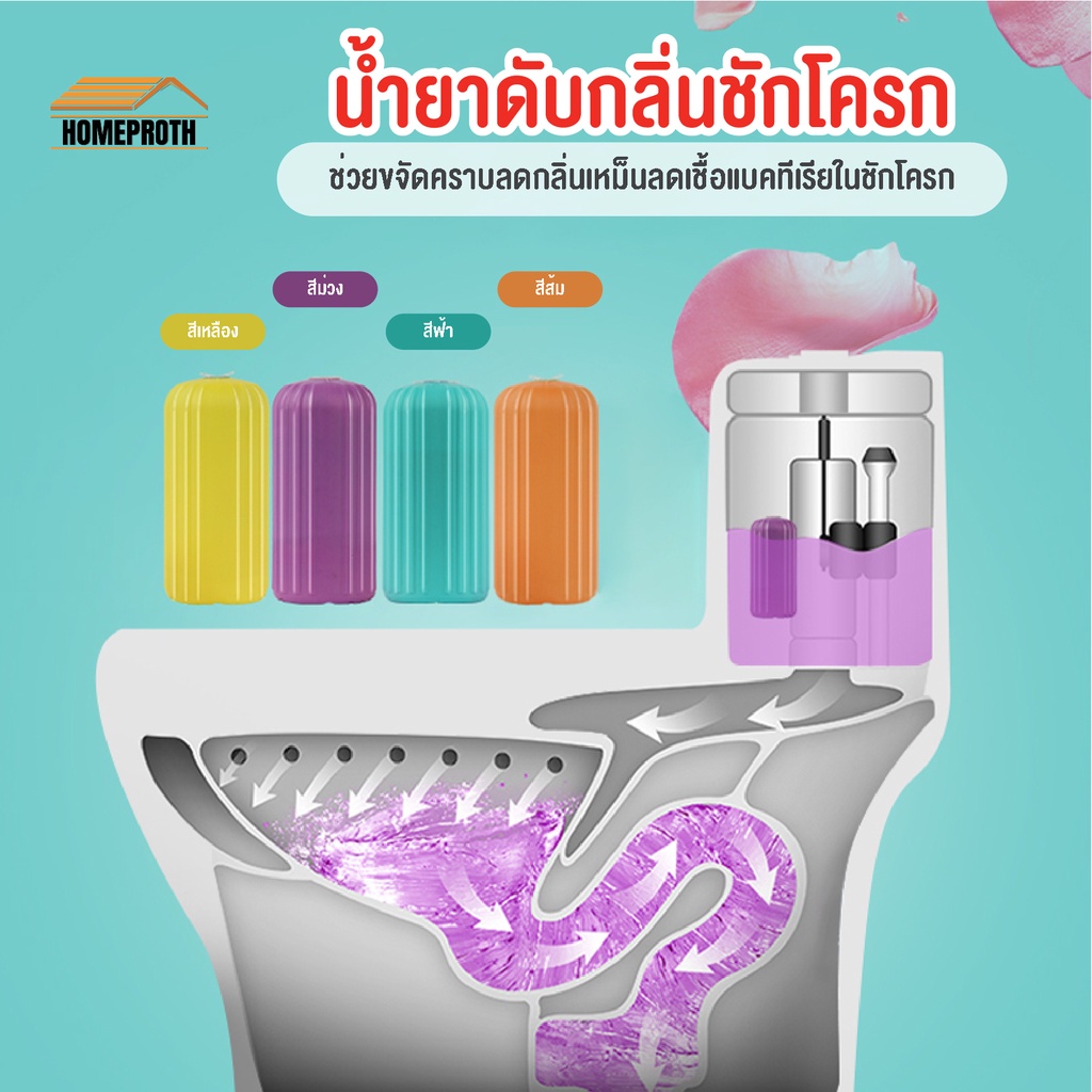 พร้อมส่งhomeproth/ น้ำยาดับกลิ่นชักโครก ดับกลิ่นห้องน้ำ ก้อนดับกลิ่น ยาดับกลิ่นห้องน้ำ ก้อนดับกลิ่น ก้อนดับกลิ่นชักโครก