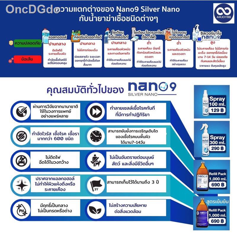 ❉ส่งฟรี NANO9 นาโนไนน์ ซิลเวอร์นาโน ราคาพิเศษสำหรับองค์กรหน่วยงาน 10/20ลิตร น้ำยาฆ่าเชื้อโรคทำความสะอาด Silver nanoราคาต