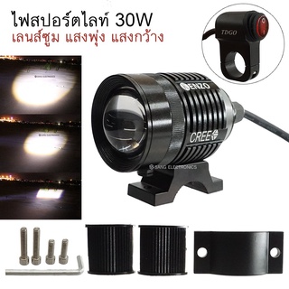 ไฟสปอร์ตไลท์ เลนส์ซูม แสงกว้าง แสงแคบ 30Watt จำนวน 1 ดวง