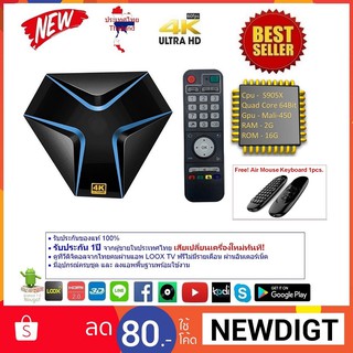 Android Smart TV Box Magicsee Iron Cpu S905X RAM 2G ROM 16G UHD 4K Android Nougat 7.1.2 แถมฟรี Air Mouse Keyboard C120