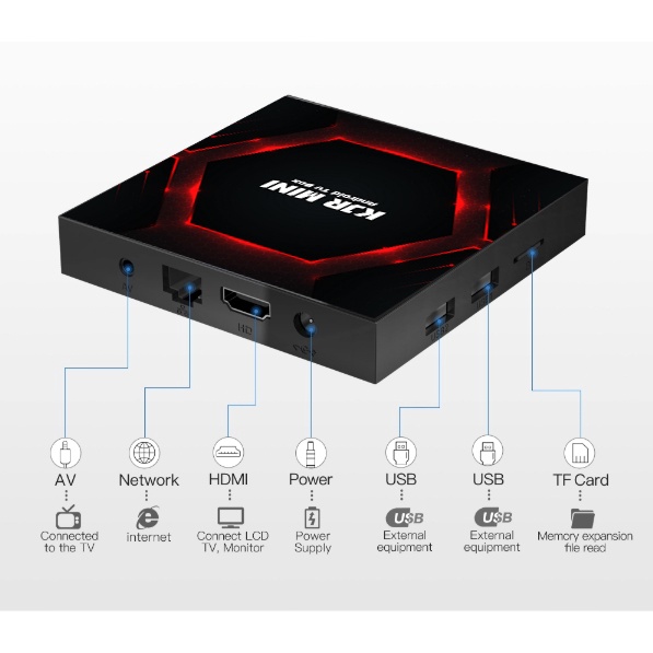 ใช้ดีมาก แอนดรอย 10 KJR MINI Android tv box Ram 2G. Rom 16G. Allwinner ...