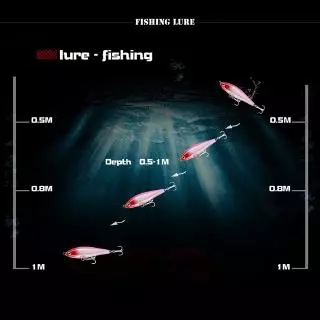 Minnow Lure 7.8g/70mm อุปกรณ์ตกปลา เหยื่อปลอม รอกตีเหยื่อปลอม ตะขอ ตกปลา เหยือตกปลา เหยื่อปลอมตกปลา ตกปลา ปลานิล ปลา Whopper Plopper Popper ช่อน Top Water Lure
