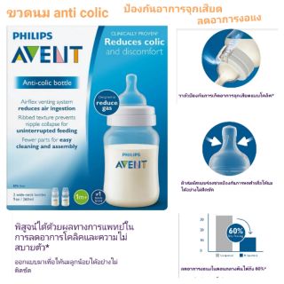 ขวดนม Philips avent ขวดนม avent ขวดนมพร้อมจุกนม รุ่นanti colic ขวดนมแอนตี้คอลิค ขวดนมป้องกันโคลิค ขนาด 9 ออนซ์