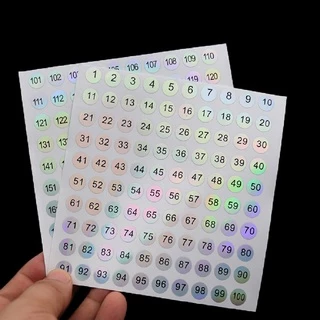 Renbg สติกเกอร์ตัวเลขดิจิทัล ทรงกลม กันน้ํา มีกาวในตัว 1-1000