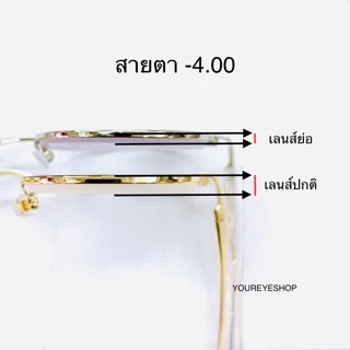 แว่นสายตาสั้นทรงเหลี่ยม -4.50 ถึง -8.00 เลนส์มัลติโค้ท เลนส์ย่อบาง1.6 รุ่น K82028