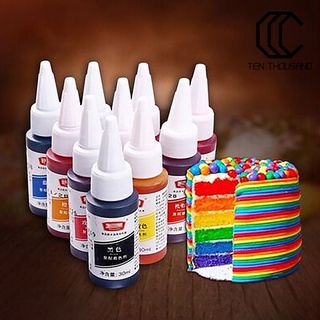 T~ อุปกรณ์ตกแต่งเค้กเบเกอรี่ขนาด 30ml