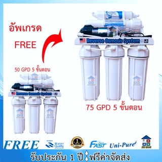 UNI PURE RO / FAST PURE RO เครื่องกรองน้ำRO 50 GPD 5 ขั้นตอน มี 3 รุ่นให้เลือก