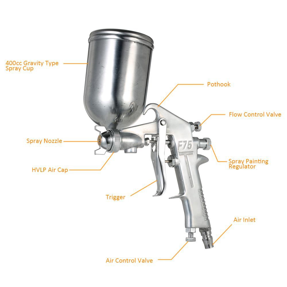 gravity feed paint gun