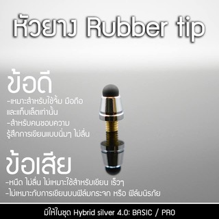 หัวยางสำรอง 1 หัว rubber tip  ราคาถูก ราคาส่ง