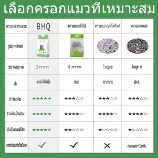 BHQ ทรายแมวเต้าหู้ ออร์แกนิค ผลิตจากกากถั่วเหลืองธรรมชาติ ทิ้งลงชักโครกได้ พร้อมส่ง 17.5L