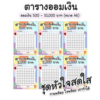 ราคาA07 ตารางออมเงิน ลายหัวใจสดใส  ขนาด A6 พร้อมส่ง✨(ขั้นต่ำ 2 ใบ)