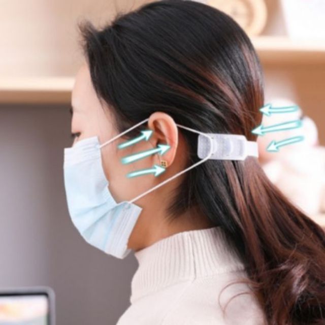 ตัวปรับระยะสายหน้ากาก อนามัย  ใช้ปรับสายผ้าปิดจมูกเพื่อรัดศรีษะ สายรัดศรีษะ ยางรัดศรีษะ ป้องกันการเจ็บหู