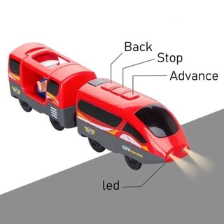รถไฟอีเกีย รถไฟอัตโนมัติ รถไฟออโต้ รถไฟรางไม้ ปุ่มควบคุมเดินหน้า-ถอยหลังได้ รถไฟเด็ก