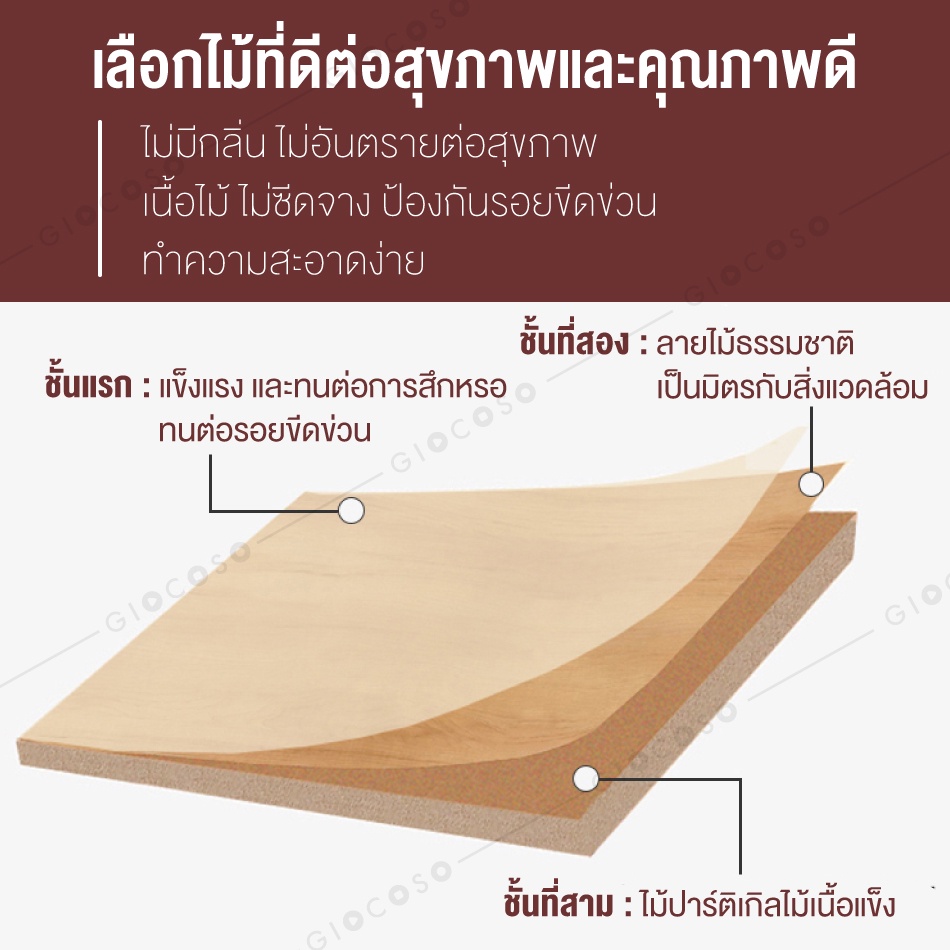โต๊ะทำงาน วางคอมพิวเตอร์ ใช้ในออฟฟิศ ทำการบ้าน รูปที่ 4