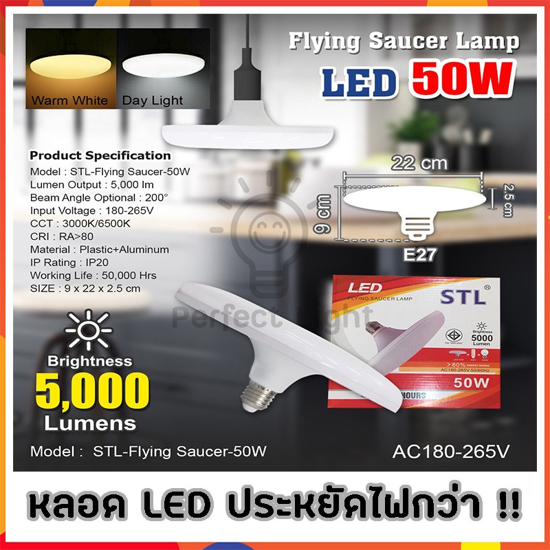 โล๊ะสต็อค หลอดLED 50w. ทรงUFO สีขาว-วอร์มไวท์ ทนจัด ประหยัดจริง