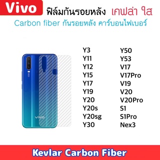 ฟิล์มหลัง Kevlar For Vivo เคฟล่า Y3 Y11 Y12 Y15 Y17 Y19 Y20 Y20S Y30 Y50 Y53 S1 S1Pro V17 V17Pro V19 V20 V20Pro V21 Nex3