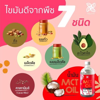 MCT OIL ขนาด 450 ml.-By Rejuvis