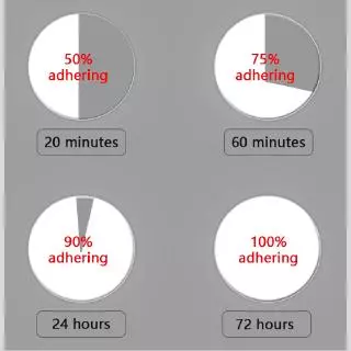 10 ชิ้น 1 มิลลิเมตรความหนา 3 เมตร VHB กาวสองหน้าที่แข็งแกร่งสำหรับรถยนต์ hooking กาวโฟมกาวเจล