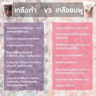 เกลือหิมาลายันสีชมพูป่น 1000กรัม มี อย.เกลือชมพู พรีเมี่ยม Himalayan fine pink salt