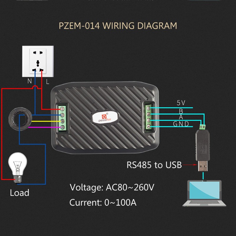 TOP PZEM-016 กล่องสื่อสารเปิดปิด CT+USB