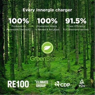 Innergie C3 Duo USB-C Power Adapter 30W