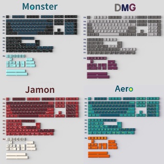 Double SHOT ปุ่มกดคีย์บอร์ด ABS ลายเชอร์รี่  GMK theme keycaps double shot Cherry profile Olivia Arctic Circle BOW Merlin Mars Green WOB Hammerhead