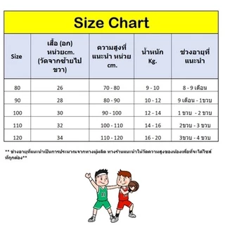 ชุดบาสเด็ก ชุดเสื้อกล้ามเด็ก เนื้อผ้าตาข่าย ใส่สบาย ไม่ร้อน [พร้อมส่ง]