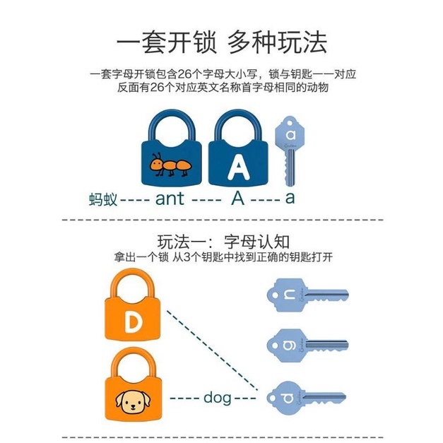 พร้อมส่ง ชุดไขกุญแจจับคู่ - Galagluay2 - Thaipick