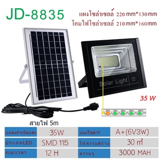 โคมไฟโซล่าเซลSOLARCELL