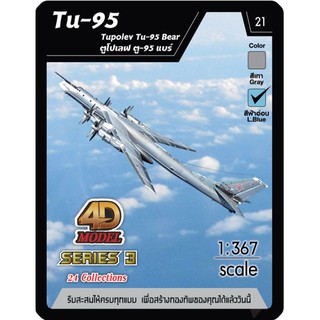 4D Model โมเดลเครื่องบินรบ ซีรีย์ 3 รุ่น TU-95