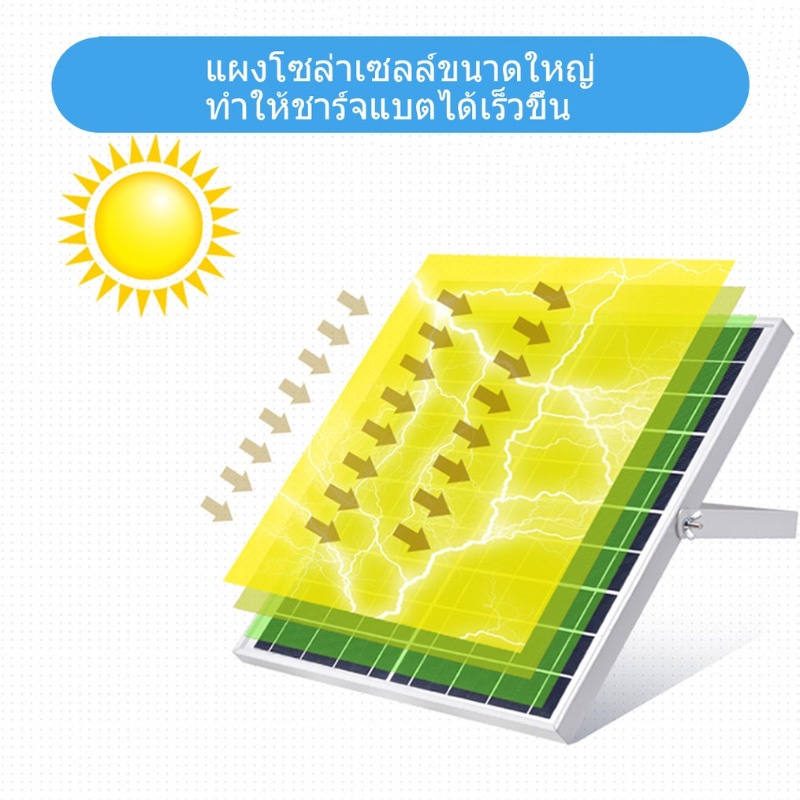 Solar Light 200W ไฟโซล่าเซลล์ ไลท์ กันน้ำ ไฟ Solar Cell ไฟ led โซล่าเซลล์ โซลาเซลล์ ไฟ led โซล่าเซลล์ ไฟโซล่า 200W