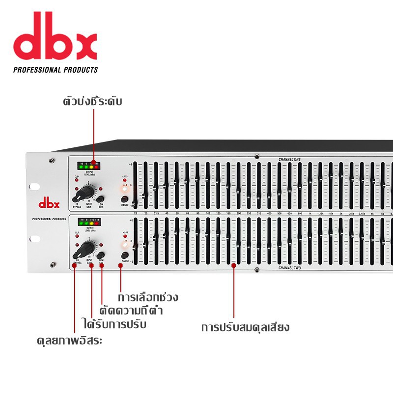 ◎❏DBX 1231S EQ อีคิวแต่งความถี่เสียง อีควอไลเซอร์ Dual 31-Band Graphic Equalizer เครื่องเสียงและโฮมเ