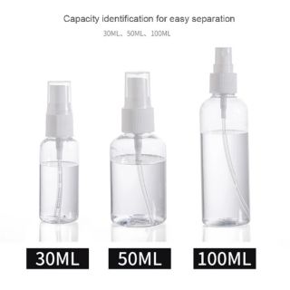 ( พร้อมส่ง ) ขวดเปล่า สำหรับเติม ขวดสเปรย์พลาสติก Pet 100ml.