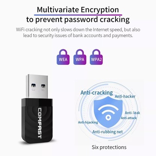 (CF-812AC) 1300Mbps WiFi COMFAST USB Wireless Network Card Dongle Adapter 802.11 b/g/n