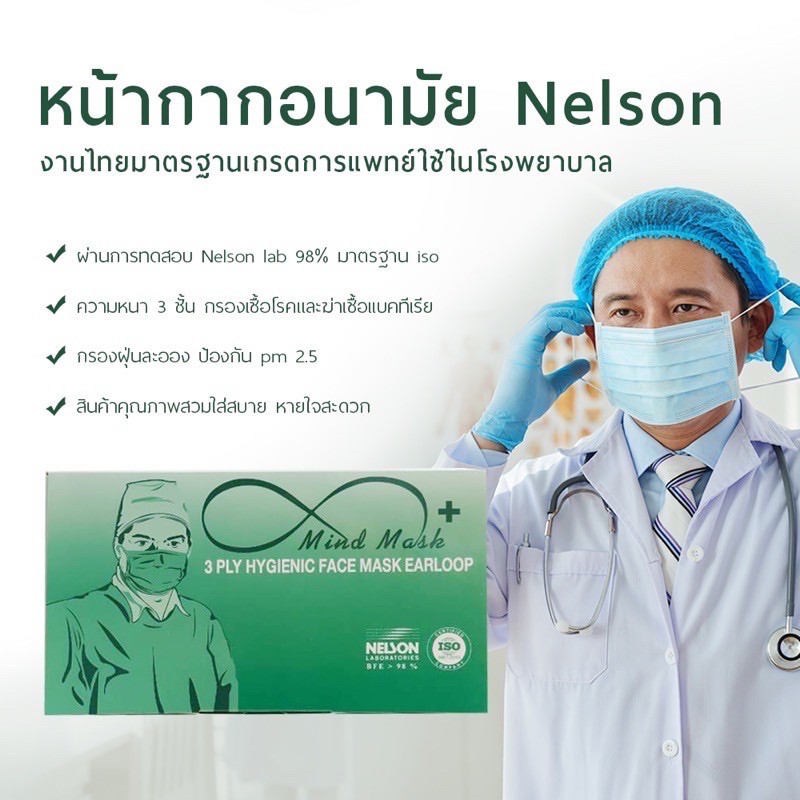 แมสเขียว Mind Maskคุณภาพ Nelson