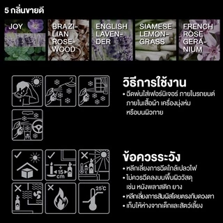 KARMAKAMET | Aromatherapy Finest Cooling Spray | คามาคาเมต สเปรย์หอมสูตรเย็น ดับร้อน ผ่อนคลาย สดชื่น กลิ่นหอม ของขวัญ