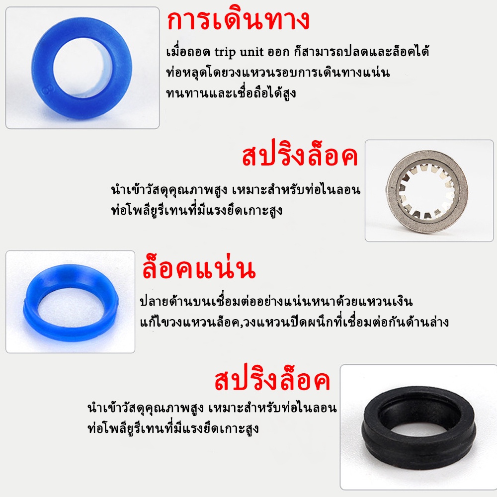 อุปกรณ์นิวเมติก  ท่อทองแดงท่อลมข้อต่อลม 90 องศาข้อต่อข้อศอกมุมขวารูปตัว L อย่างรวดเร็ว ข้อต่อ ข้อต่อท่อ ข้อต่อลม