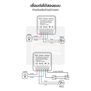 Ewelink โมดูลสวิตช์ Mini ต่อสวิตช์เดิมได้ Wi-Fi เปิดปิด ตั้งเวลาผ่านแอป รองรับรีโมท 2.4G, Google Home,Alexa