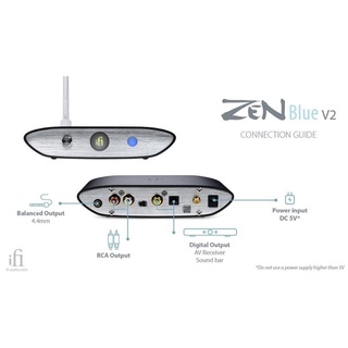 iFi ZEN Blue V2 ประกันศูนย์ไทย