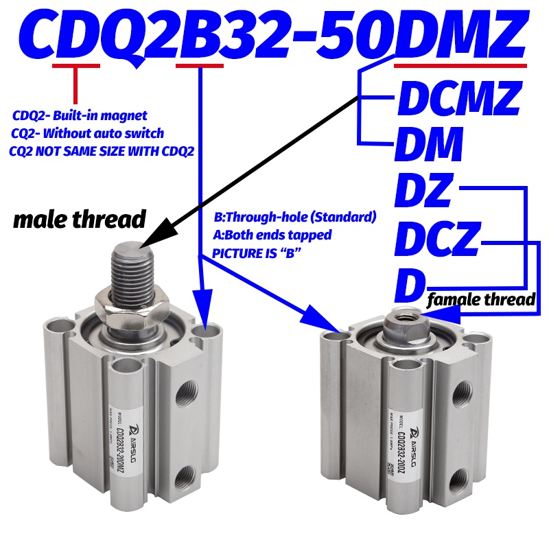 กระบอกสูบsmc Type Air Pneumatic Cylinder CDQ2B63-20DZ CQ2A63-25DZ ...